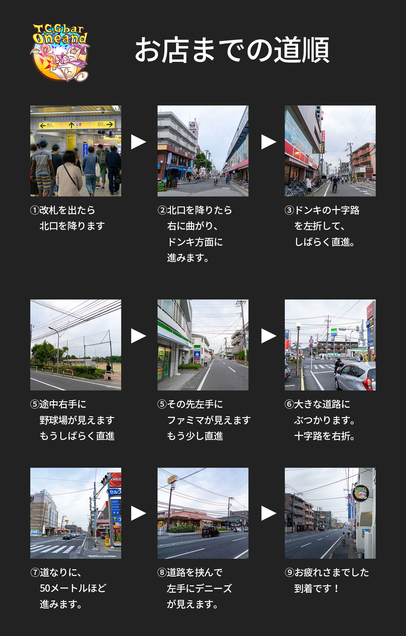 アクセスイメージ